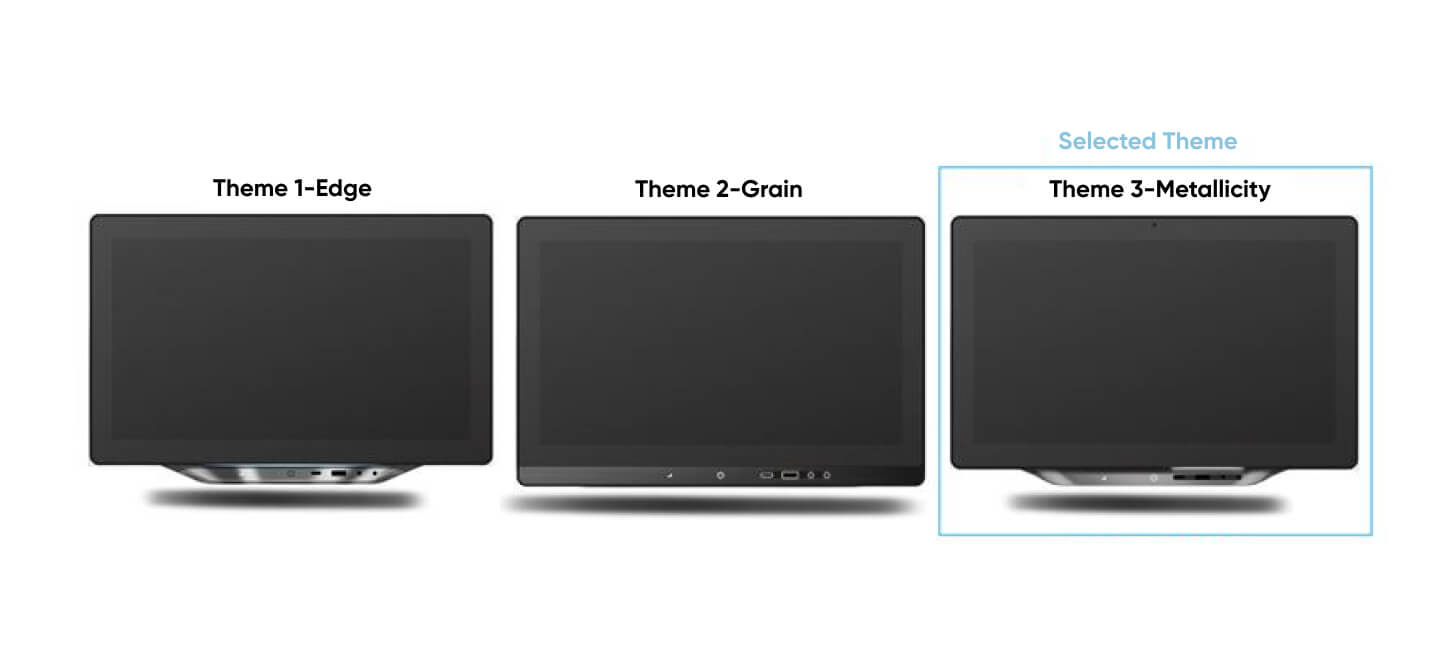 The three design themes that were created during our research and design process.